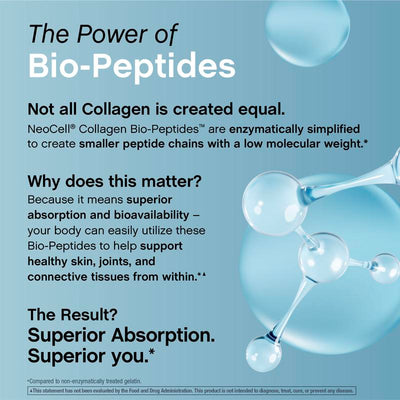 Collagen Bio-peptides Powder
