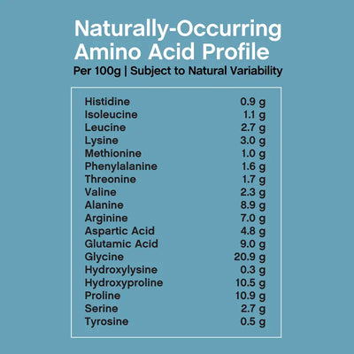 Collagen Bio-peptides Powder