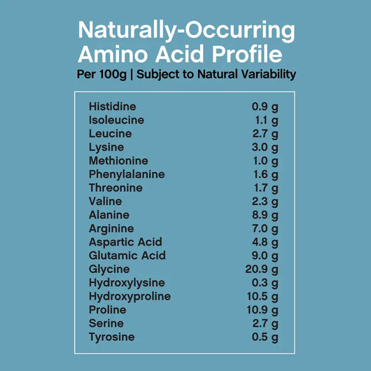 Collagen Bio-peptides Powder